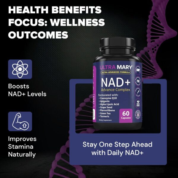 NAD+ Resveratrol Supplement – Longevity Formula with Nicotinamide Adenine Dinucleotide with CoQ10, Apigenin & Turmeric Anti-Ageing Formula for Men & Women – 60 Capsules - Image 5